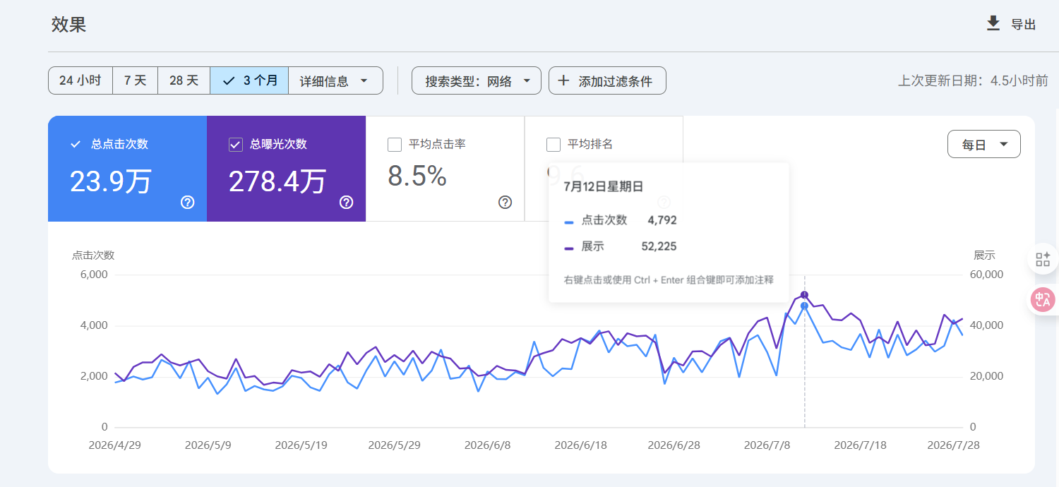 工业设备案例