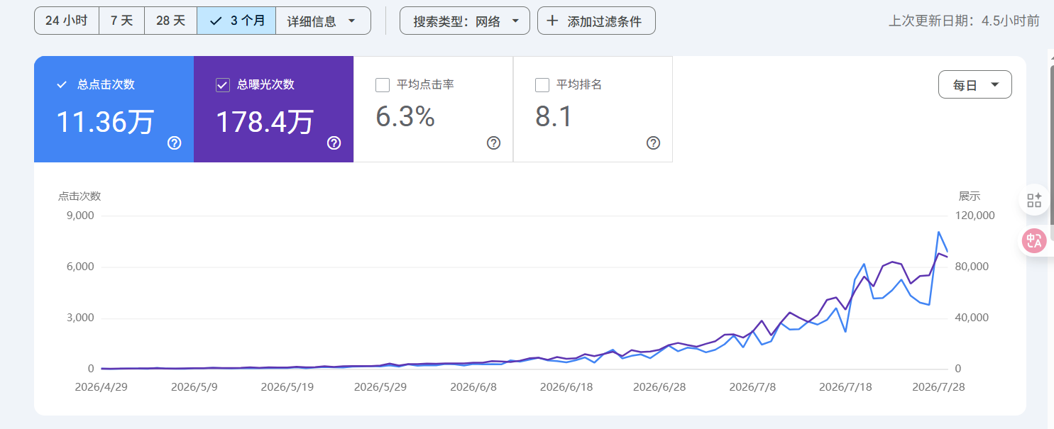 消费电子案例